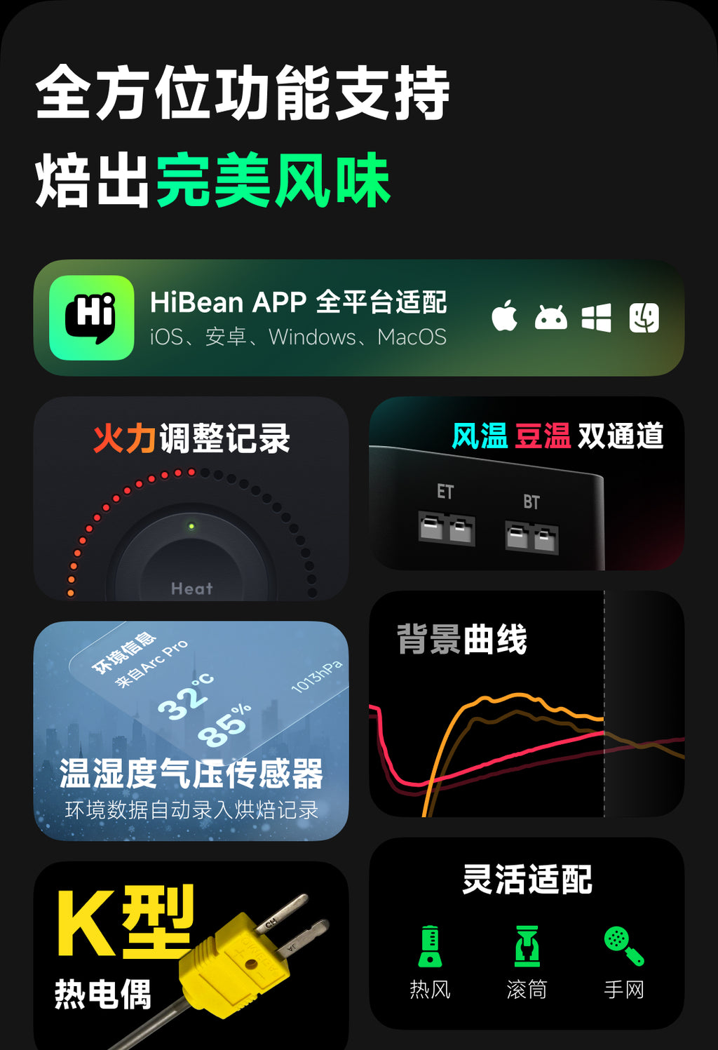 HiBean Arc Pro: Dual Thermocouple Meter with Environ. Sensing